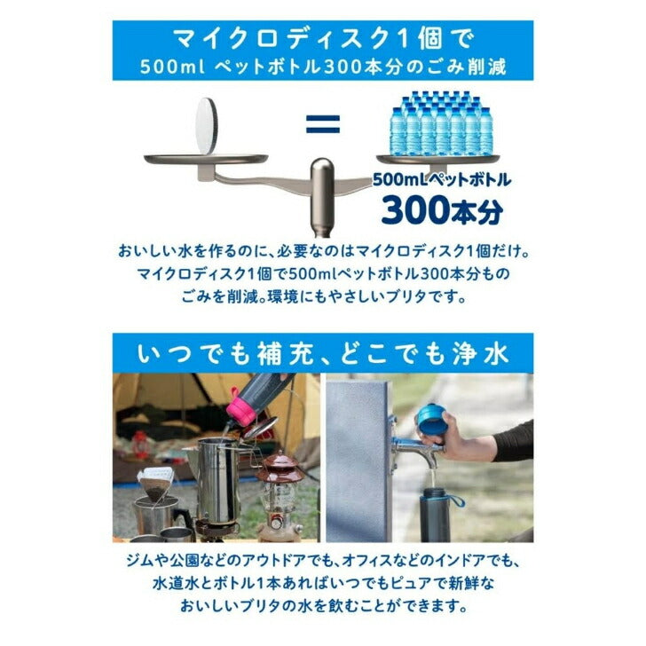 ブリタ ボトル型浄水器 アクティブ 0.6リットル KBANCG2 (ダークグリーン) 飲みながら水をろ過 スポーツ アウトドア 仕事場に最適 サイズ：高さ23.5cm 直径7.5cm 重量:146 g 本体:中国 フィルター:ドイツ [並行輸入品]