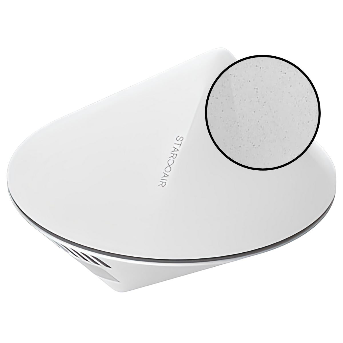 小型 USB 脱臭 ダニ除去 空気清浄機 除菌機 ワードローブ浄化 靴のキャビネットの脱臭 冷蔵庫脱臭 新鮮に保つ (白色)